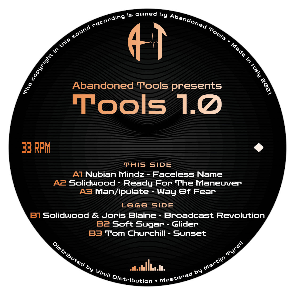 Various Artists - Abandoned Tools Presents: Tools 1.0
